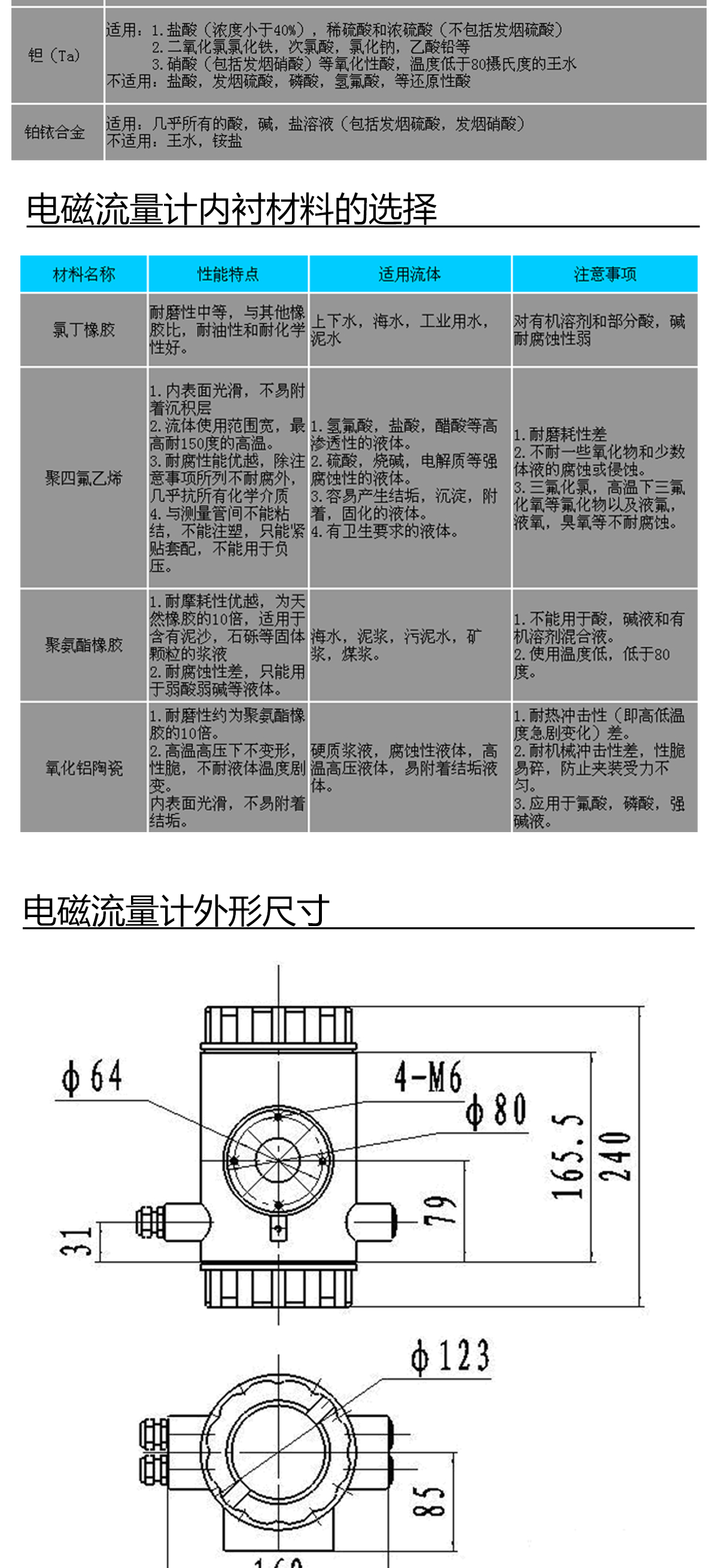 電磁流量計網站詳情頁_07